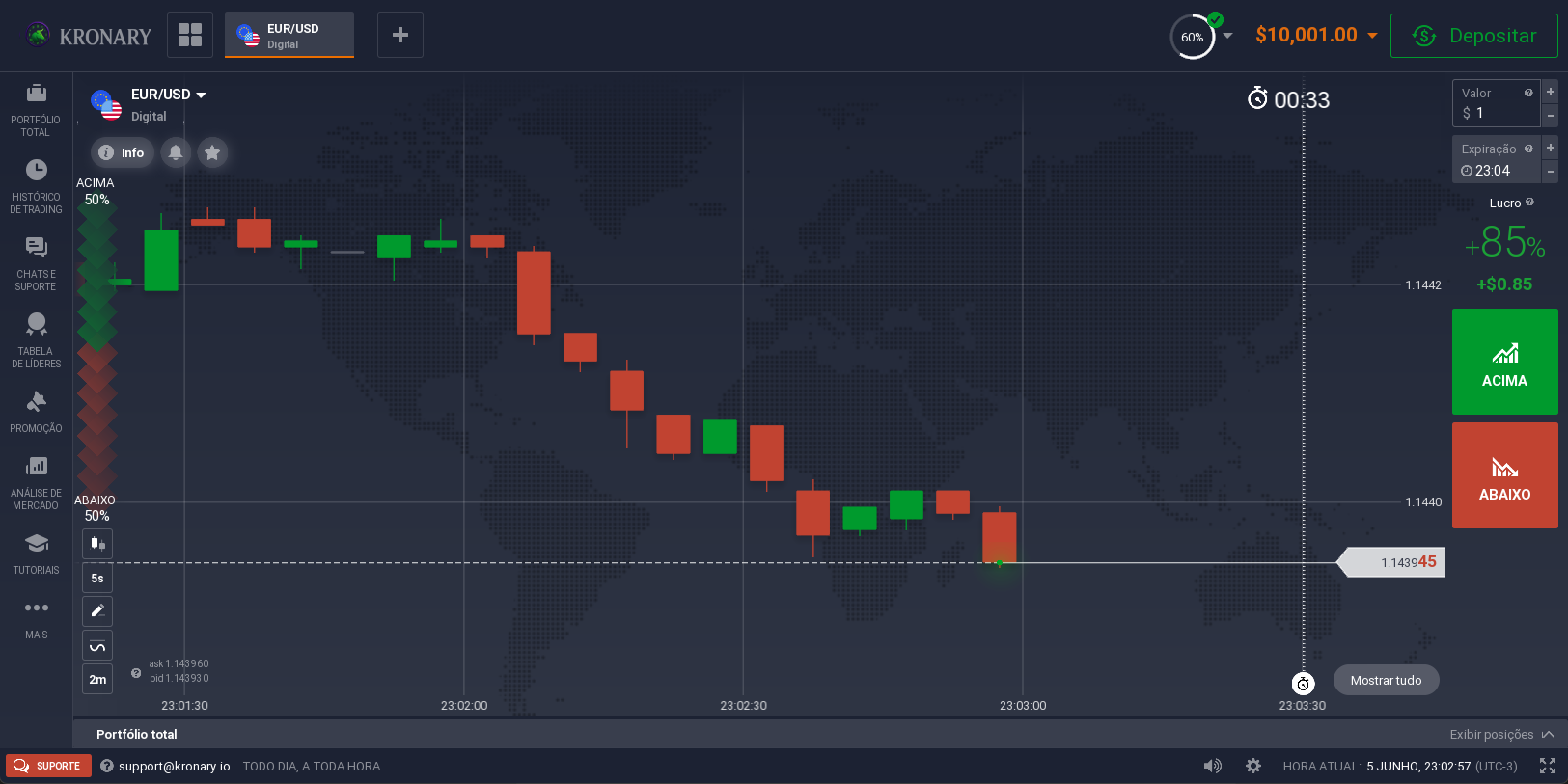 Trading Platform